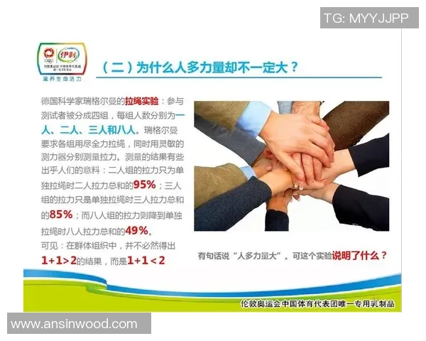 科学和平精英：团队协作训练方法