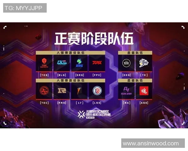 洲际赛点评：EDG的技术表现